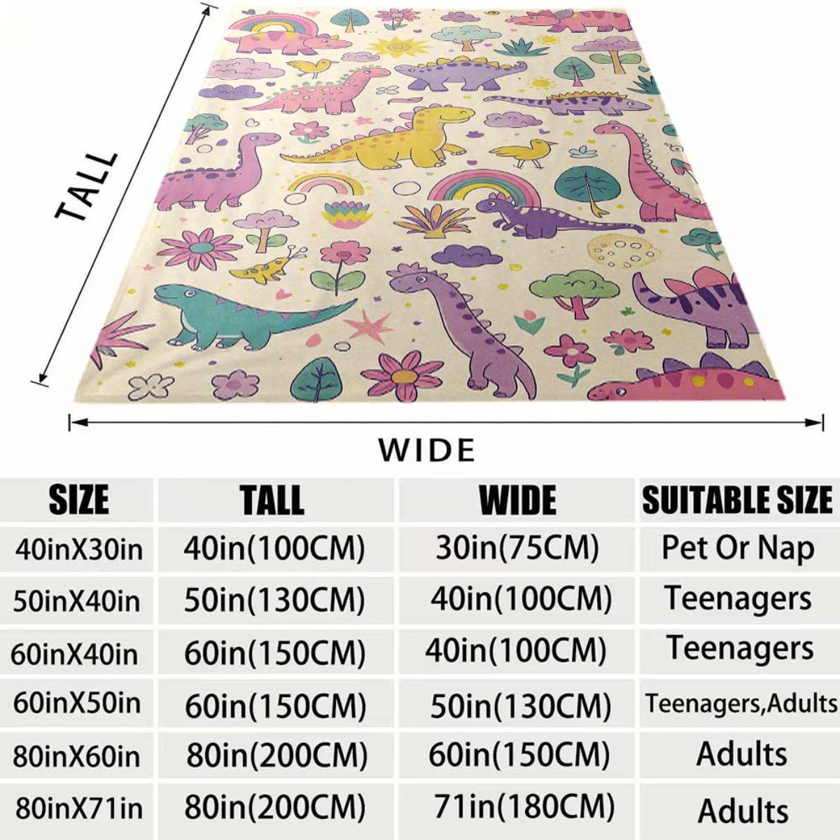 Super Cute Dinosaur Rainbow Th - đánh giá và giá Baby Nursery Themes Girl
