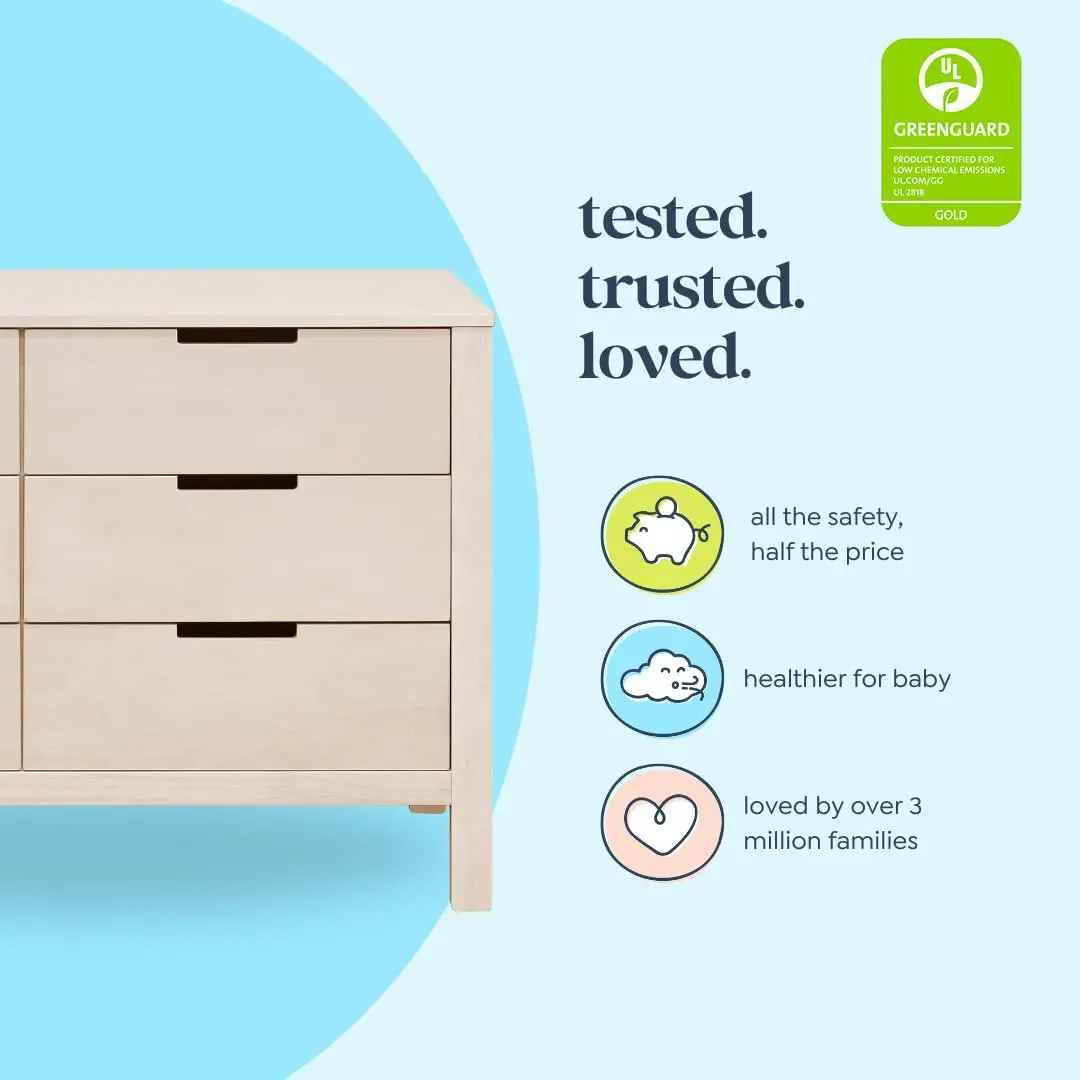 Double Chest of Drawers for Nu - đánh giá và giá Baby Nursery Chest Of Drawers