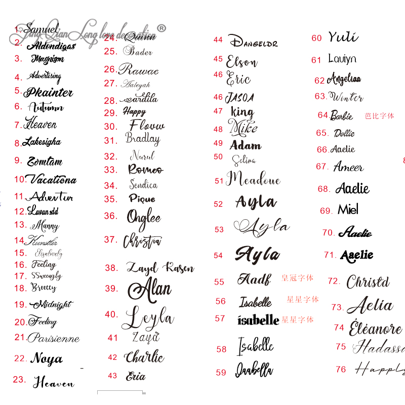 Large Custom Name Sign, Nurser - đánh giá và giá Baby Nursery Decor Boy