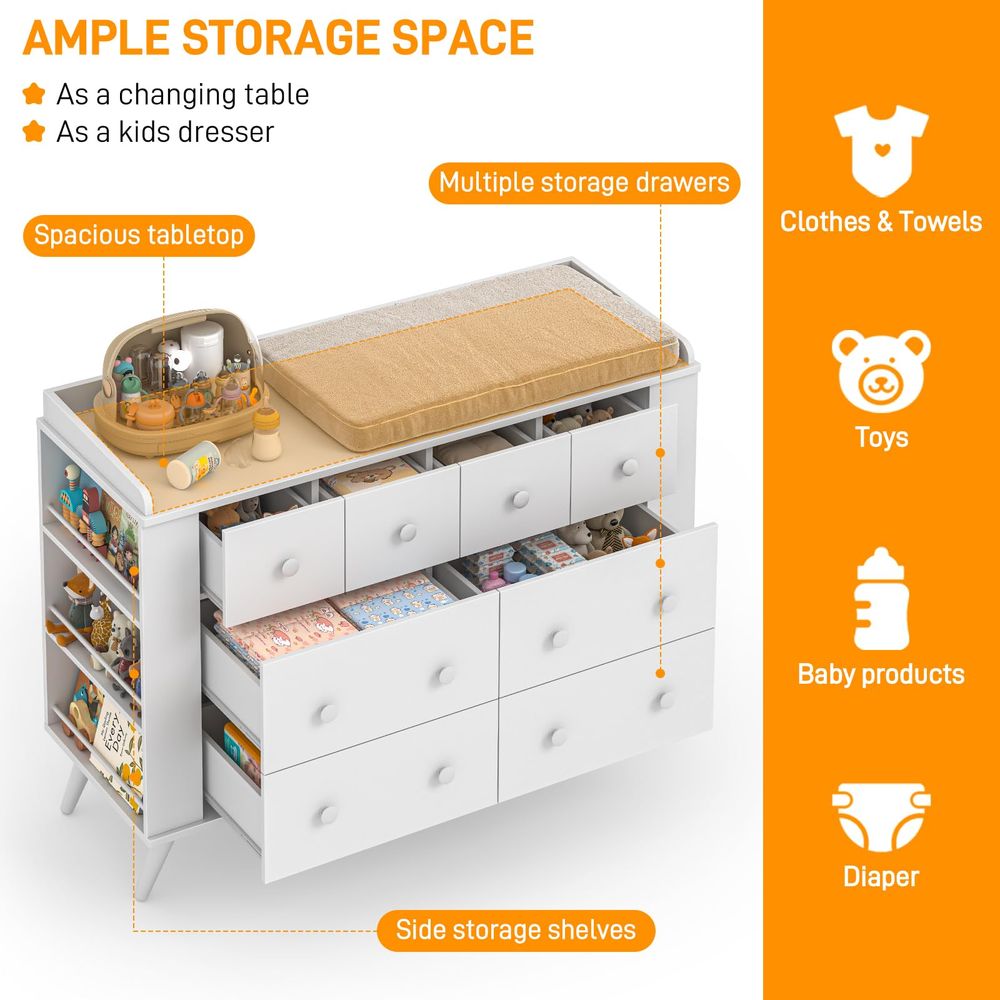 Kids Dresser Cabinet with 8 Dr - đánh giá và giá Baby Nursery Chest Of Drawers