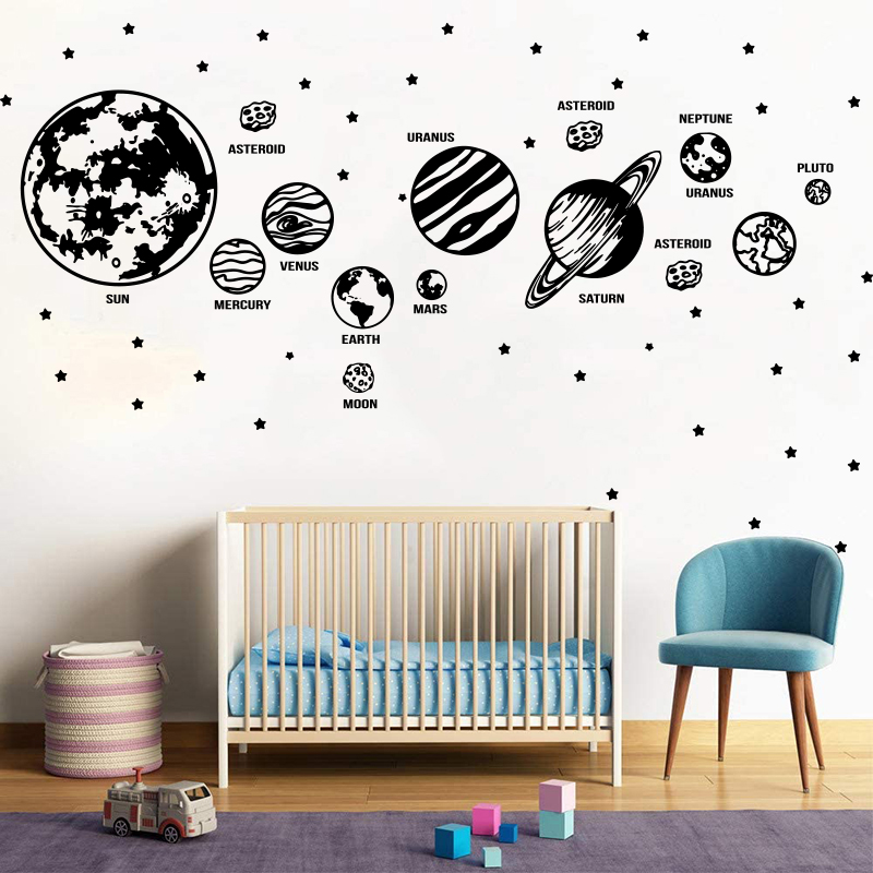 Large Planets Solar System Spa - đánh giá và giá Baby Nursery Wall Mural